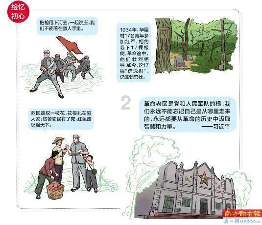 怎样才能做好工作？？?游戏画面